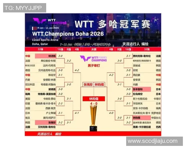 杭州乒乓球队在全国比赛经验排行榜中荣获第七名的辉煌成就分析